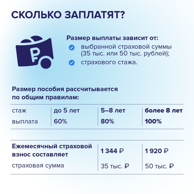 Самозанятые теперь могут оформлять оплачиваемый больничный Самозанятые теперь могут оформлять оплачиваемый больничный
