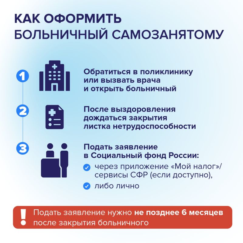 Самозанятые теперь могут оформлять оплачиваемый больничный Самозанятые теперь могут оформлять оплачиваемый больничный