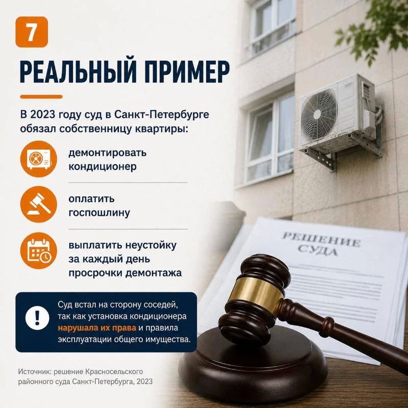 Грозят судом за то, что капает: когда дончан могут заставить демонтировать кондиционер Грозят судом за то, что капает: когда дончан могут заставить демонтировать кондиционер