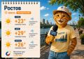 Погода в Ростове 13 июля: жарко до +29