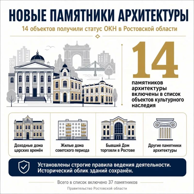 14 памятников архитектуры Ростовской области включили в список ОКН