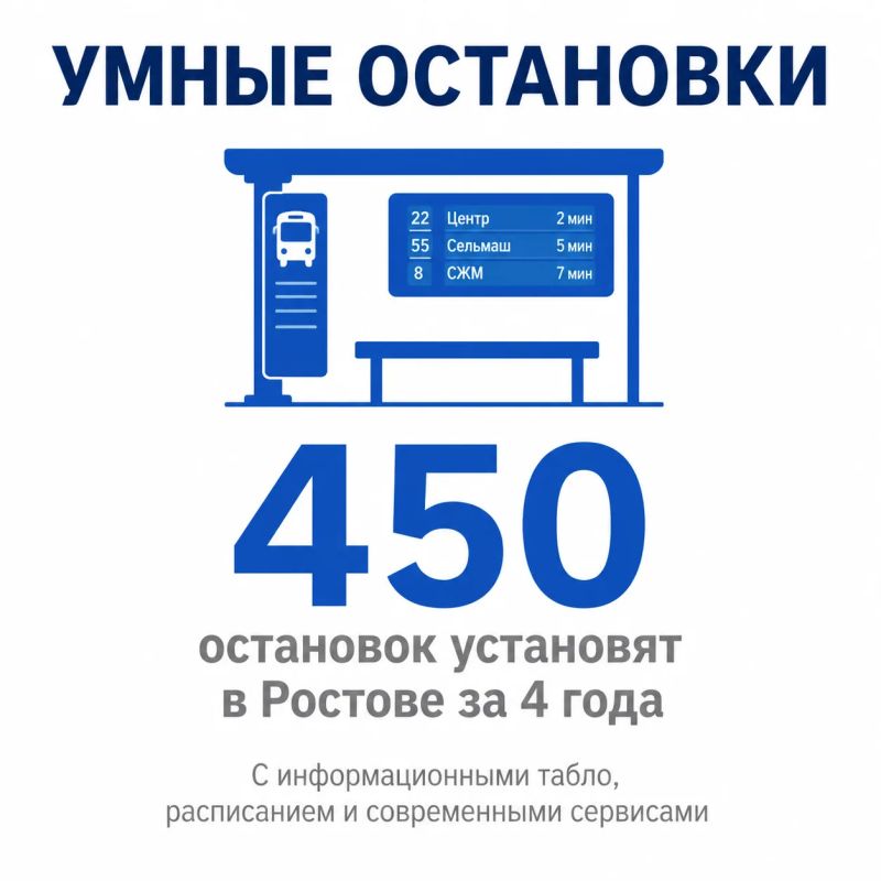 Что изменится в транспорте Ростова: трамваи, троллейбусы и 450 умных остановок Что изменится в транспорте Ростова: трамваи, троллейбусы и 450 умных остановок