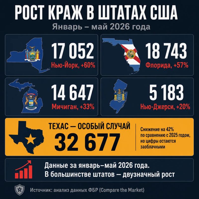 Квартирные кражи в России сократились в 30 раз Квартирные кражи в России сократились в 30 раз