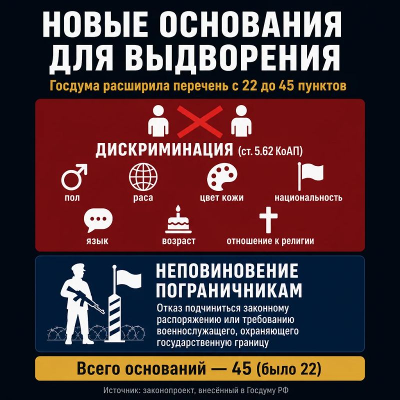 Миграционная политика в России становится жёстче