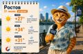 Погода в Ростове 21 июля: зной накроет город, а воздух прогреется до +34 градусов