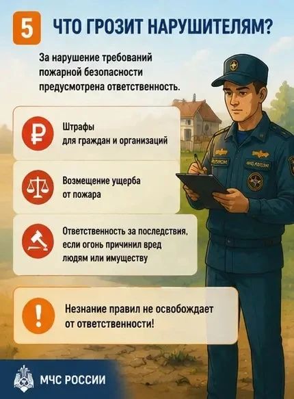 Огонь не прощает беспечности Огонь не прощает беспечности