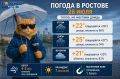 ������ � ������� 26 ����: �����, �� ������� �����