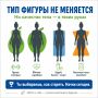 Какой будет ваша фигура в старости?