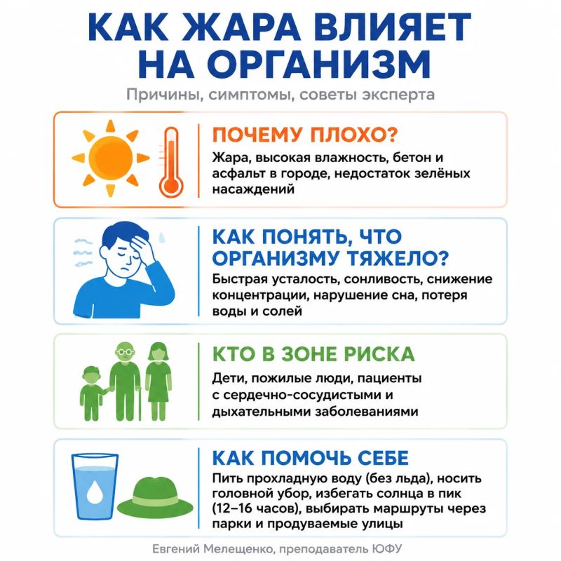 Почему ростовская жара тяжело переносится? Почему ростовская жара тяжело переносится?