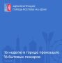 Всего за неделю в городе зафиксировано 16 бытовых пожаров