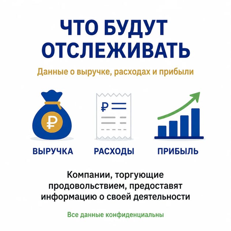 Владимир Путин подписал закон о мониторинге цен: почему это важно для каждого из нас? Владимир Путин подписал закон о мониторинге цен: почему это важно для каждого из нас?