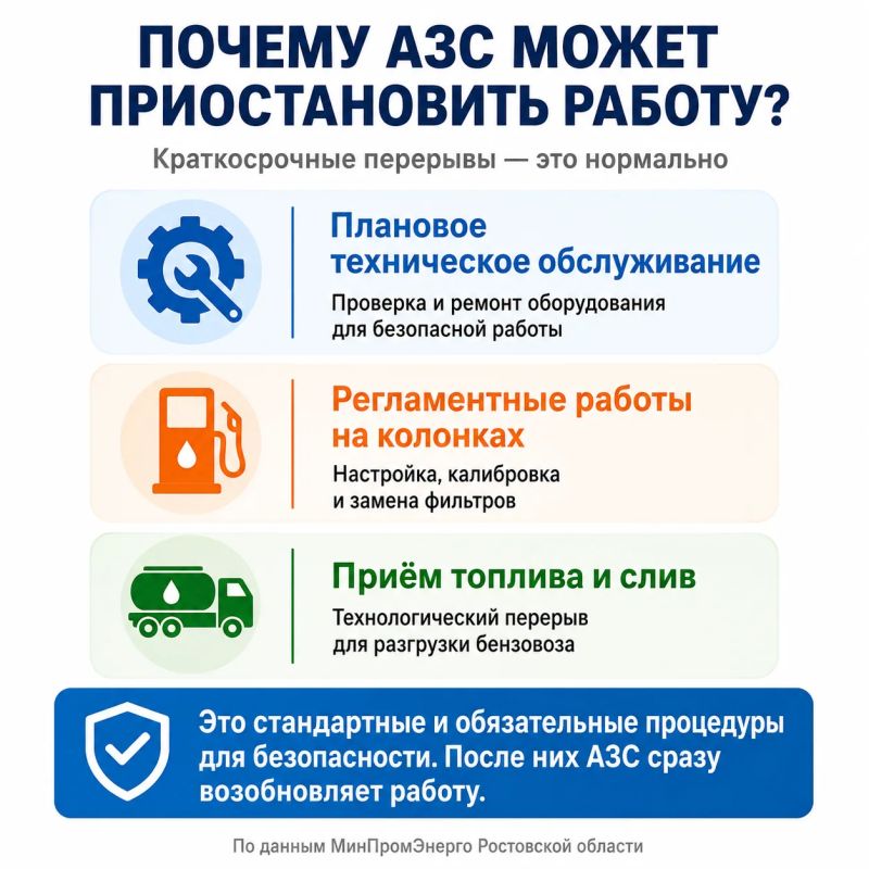 Массовое закрытие АЗС в Ростовской области: правда или фейк? Массовое закрытие АЗС в Ростовской области: правда или фейк?
