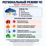 Режим ЧС ввели в Ростове и ещё трёх территориях
