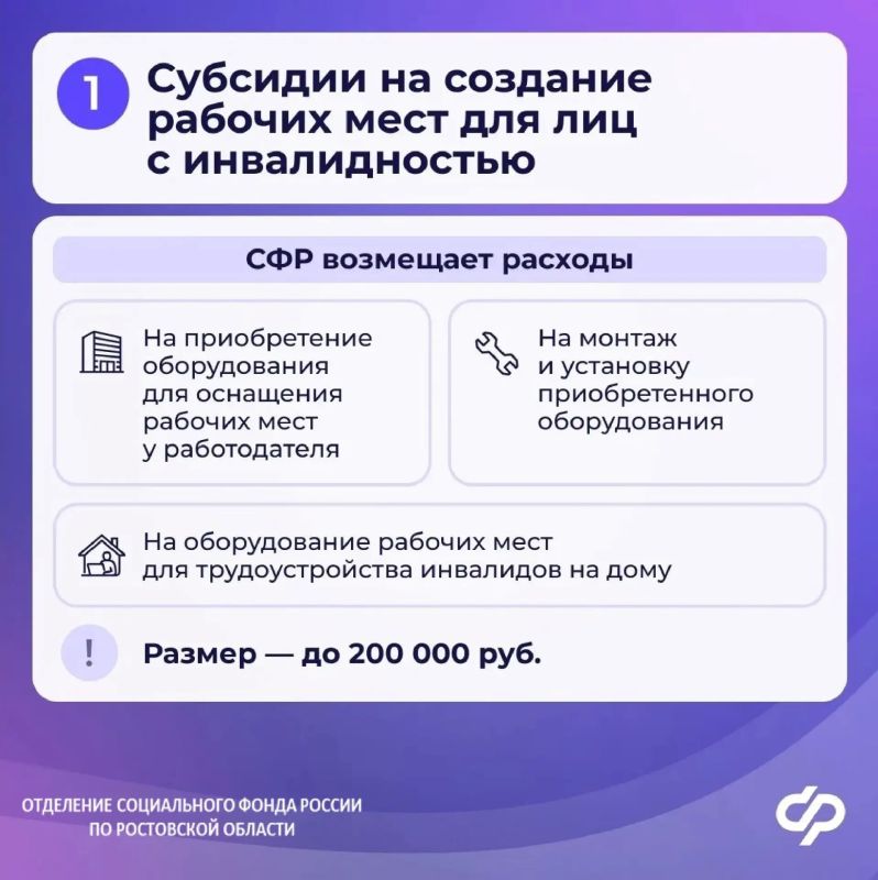 Субсидии работодателям за трудоустройство граждан Субсидии работодателям за трудоустройство граждан