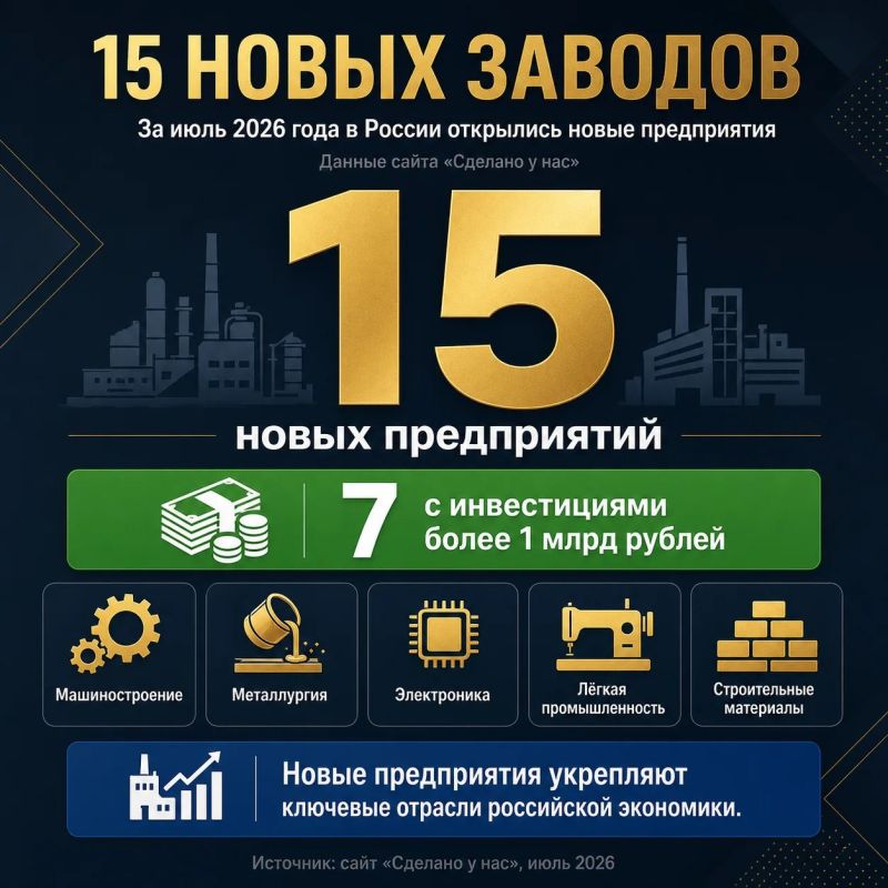 В России строят плазменные двигатели, а юные изоретатели получают мировое признание В России строят плазменные двигатели, а юные изоретатели получают мировое признание