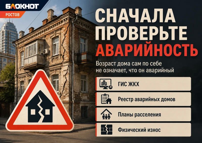 Трещины, долги и суды: как понять до покупки квартиры, что дом будет проблемным Трещины, долги и суды: как понять до покупки квартиры, что дом будет проблемным