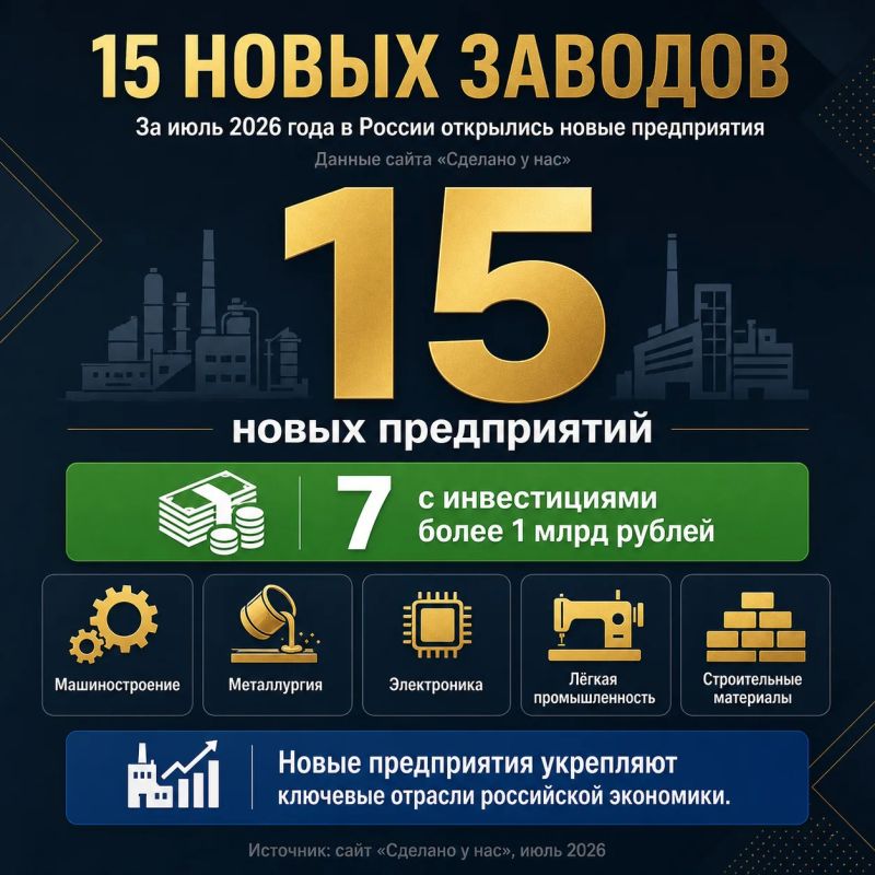 В России строят плазменные двигатели, а юные изоретатели получают мировое признание В России строят плазменные двигатели, а юные изоретатели получают мировое признание