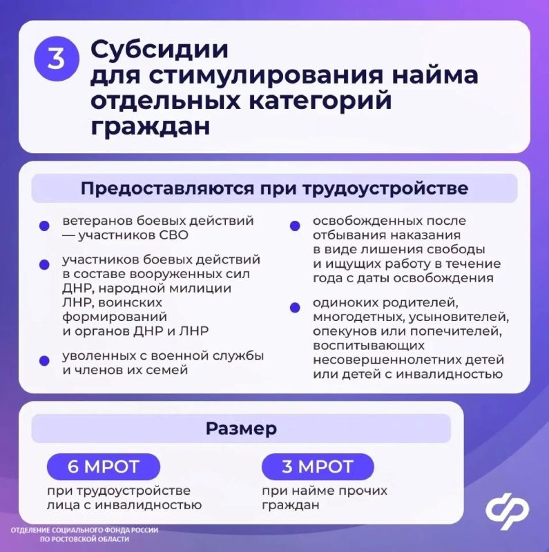 Субсидии работодателям за трудоустройство граждан Субсидии работодателям за трудоустройство граждан