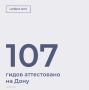 В настоящее время на Дону аттестованы 105 экскурсоводов (гидов) и два гида-переводчика