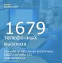 C 3 по 9 августа диспетчеры ЕДДС и службы 112 города приняли от населения – 1679 телефонных вызовов