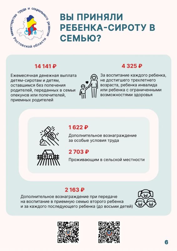 В рамках реализации Стратегии действий по реализации семейной и демографической политики, поддержке многодетности в Российской Федерации до 2036 года, направленной на рост рождаемости и повышение качества жизни семей... В рамках реализации Стратегии действий по реализации семейной и демографической политики, поддержке многодетности в Российской Федерации до 2036 года, направленной на рост рождаемости и повышение качества жизни семей...
