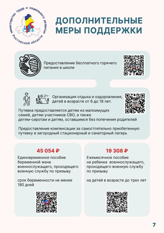 В рамках реализации Стратегии действий по реализации семейной и демографической политики, поддержке многодетности в Российской Федерации до 2036 года, направленной на рост рождаемости и повышение качества жизни семей... В рамках реализации Стратегии действий по реализации семейной и демографической политики, поддержке многодетности в Российской Федерации до 2036 года, направленной на рост рождаемости и повышение качества жизни семей...
