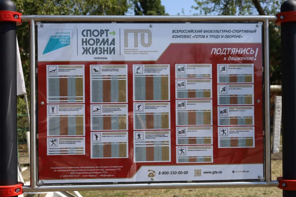 В поселке имени Красина на территории стадиона состоялось торжественное открытие спортивной площадки «Готов к труду и обороне» В поселке имени Красина на территории стадиона состоялось торжественное открытие спортивной площадки «Готов к труду и обороне»