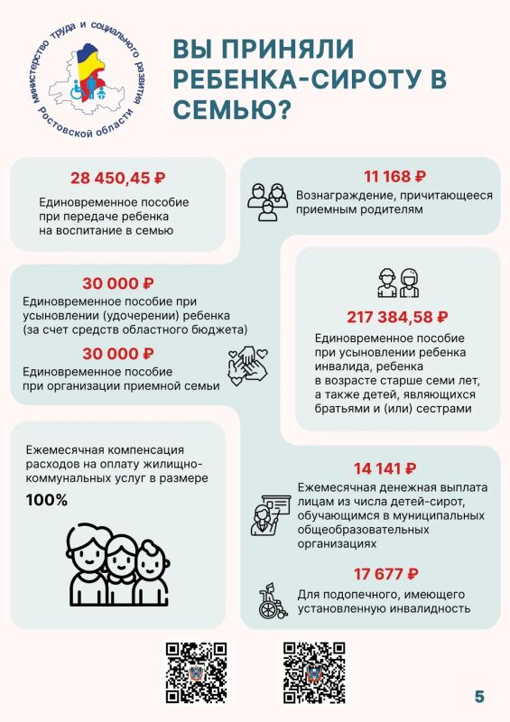 В рамках реализации Стратегии действий по реализации семейной и демографической политики, поддержке многодетности в Российской Федерации до 2036 года, направленной на рост рождаемости и повышение качества жизни семей... В рамках реализации Стратегии действий по реализации семейной и демографической политики, поддержке многодетности в Российской Федерации до 2036 года, направленной на рост рождаемости и повышение качества жизни семей...