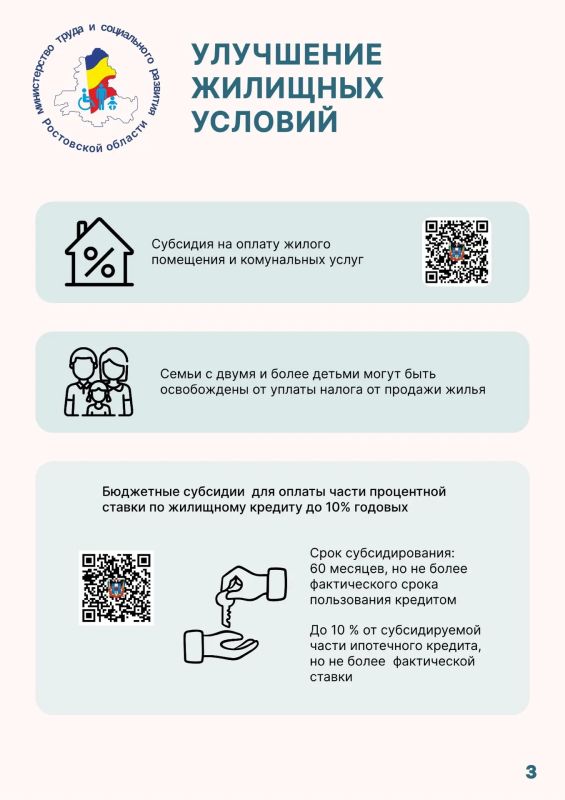 В рамках реализации Стратегии действий по реализации семейной и демографической политики, поддержке многодетности в Российской Федерации до 2036 года, направленной на рост рождаемости и повышение качества жизни семей... В рамках реализации Стратегии действий по реализации семейной и демографической политики, поддержке многодетности в Российской Федерации до 2036 года, направленной на рост рождаемости и повышение качества жизни семей...