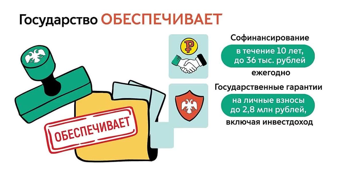 Программа долгосрочных сбережений (ПДС) — это добровольный накопительный инструмент с государственной поддержкой, который позволяет сформировать денежную подушку безопасности, накопить на крупную покупку или получить...