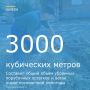 В Новочеркасске в непрерывном режиме продолжаются плановые работы по ликвидации последствий разрушительного штормового фронта