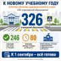 С 1 сентября ростовские школьники пойдут в школу по новым «зебрам»
