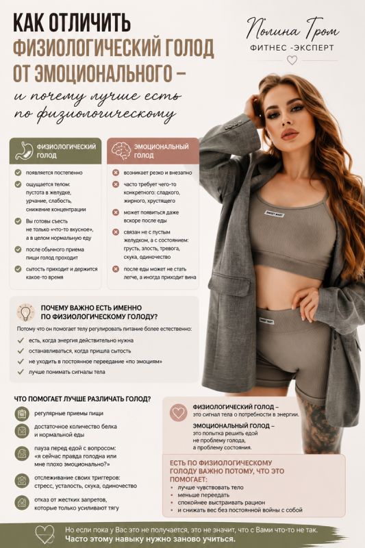 Как распознавать голод: физиологический vs эмоциональный