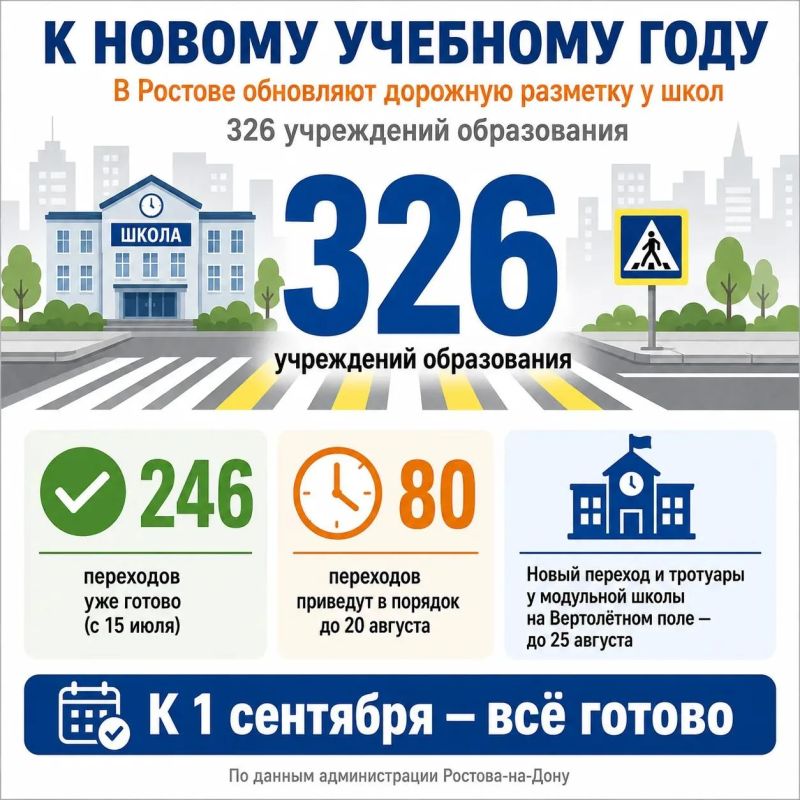 С 1 сентября ростовские школьники пойдут в школу по новым «зебрам»
