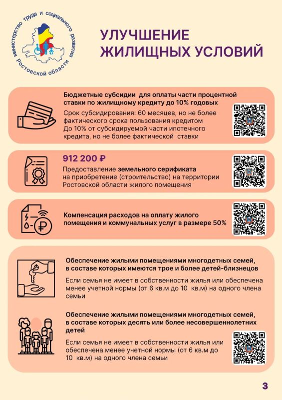 В соответствии со Стратегией действий по реализации семейной и демографической политики, поддержке многодетности в Российской Федерации до 2036 года, направленной на рост рождаемости и повышение качества жизни семей... В соответствии со Стратегией действий по реализации семейной и демографической политики, поддержке многодетности в Российской Федерации до 2036 года, направленной на рост рождаемости и повышение качества жизни семей...