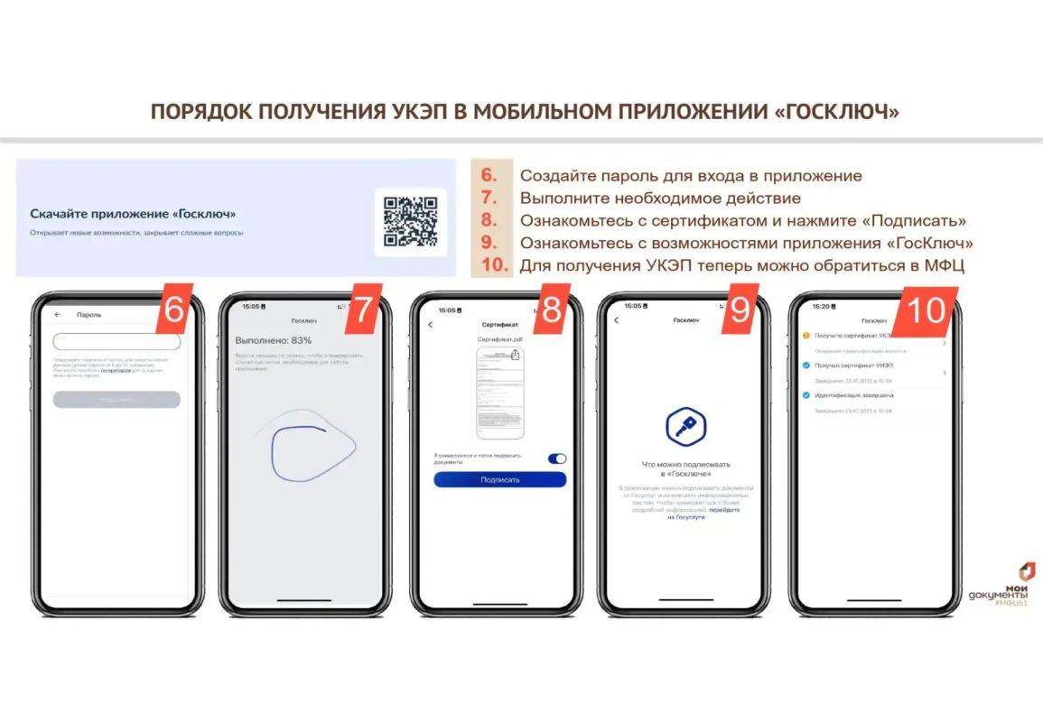 Шахтинцы могут воспользоваться приложением «Госключ» Шахтинцы могут воспользоваться приложением «Госключ»
