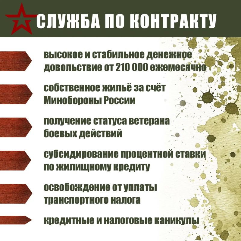 Присоединяйся к СВОим – выбирай службу по контракту в войсках беспилотных систем! Присоединяйся к СВОим – выбирай службу по контракту в войсках беспилотных систем!
