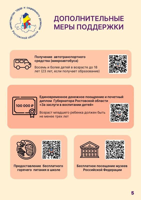 В соответствии со Стратегией действий по реализации семейной и демографической политики, поддержке многодетности в Российской Федерации до 2036 года, направленной на рост рождаемости и повышение качества жизни семей... В соответствии со Стратегией действий по реализации семейной и демографической политики, поддержке многодетности в Российской Федерации до 2036 года, направленной на рост рождаемости и повышение качества жизни семей...