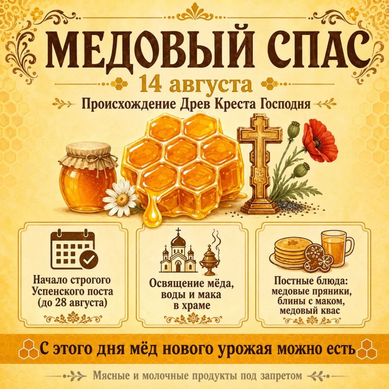 Спас Медовый, Яблочный и Ореховый: когда отмечаем в 2026 году?