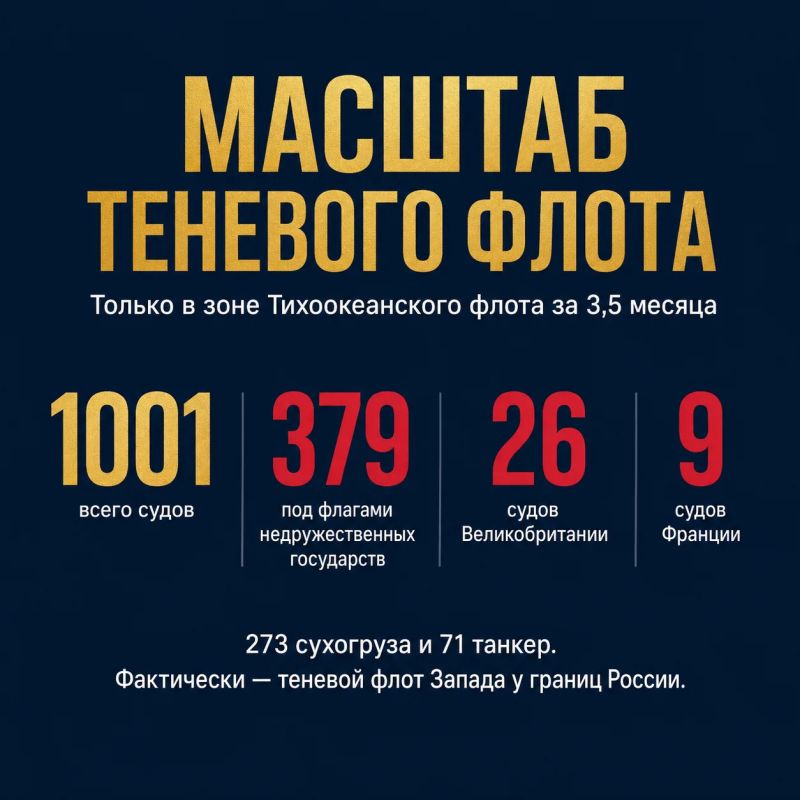 Пираты западных морей: Владимир Путин дал поручение отвечать зеркально на выпады против нашего флота Пираты западных морей: Владимир Путин дал поручение отвечать зеркально на выпады против нашего флота