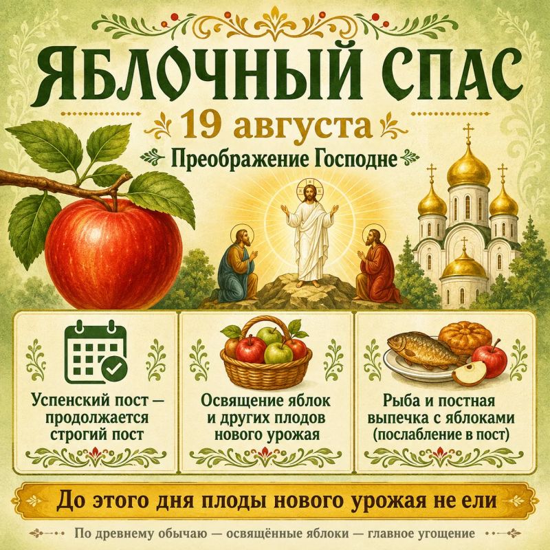 Спас Медовый, Яблочный и Ореховый: когда отмечаем в 2026 году? Спас Медовый, Яблочный и Ореховый: когда отмечаем в 2026 году?