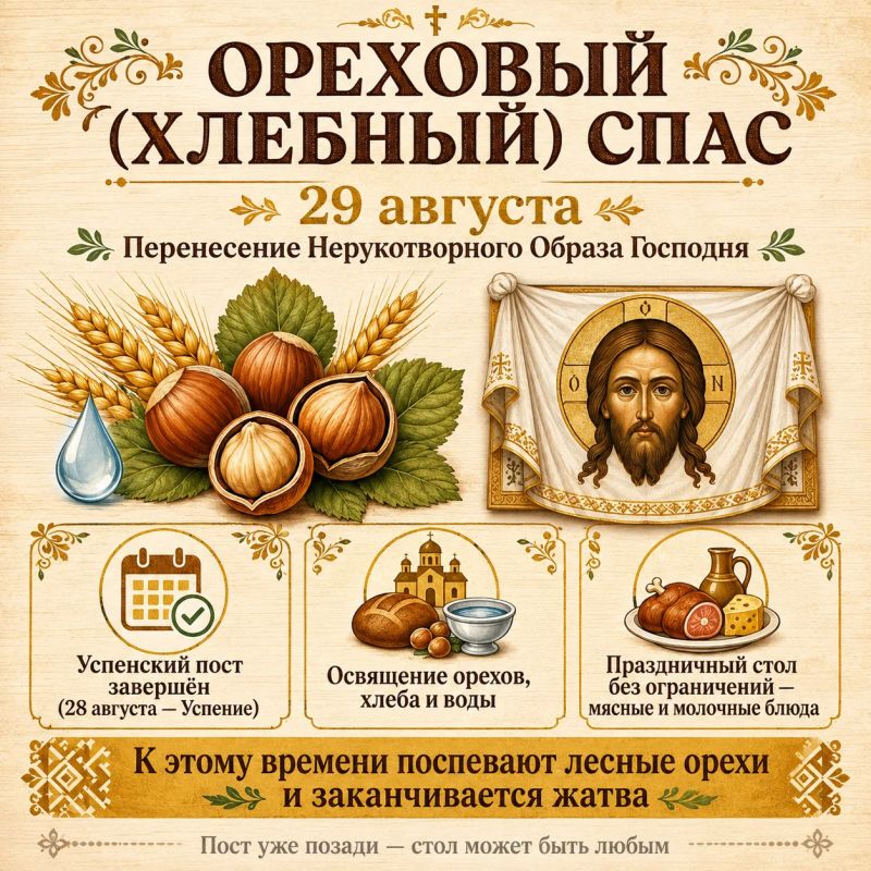 Спас Медовый, Яблочный и Ореховый: когда отмечаем в 2026 году? Спас Медовый, Яблочный и Ореховый: когда отмечаем в 2026 году?