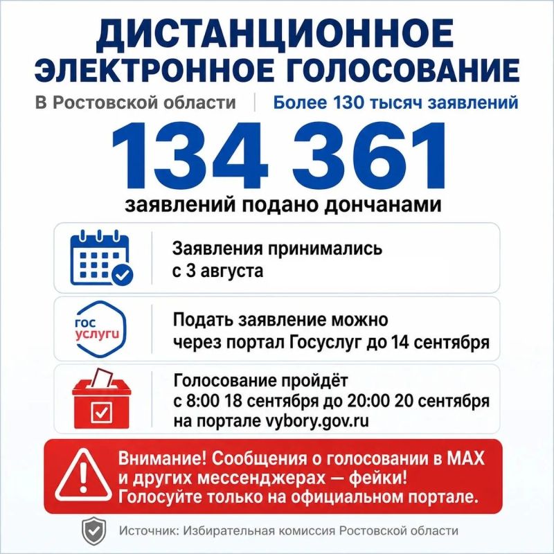 Более 130 тыс. избирателей Ростовской области будут голосовать дистанционно