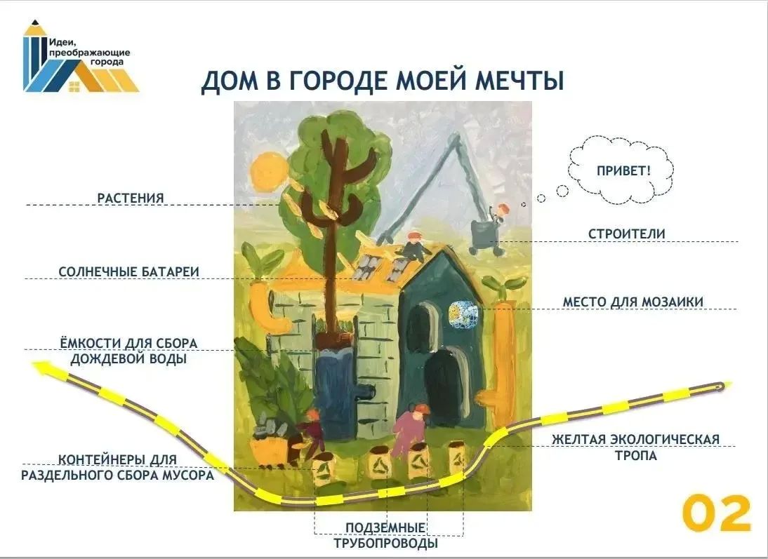Александр Скрябин: Какой он, город мечты?. Ответ на этот вопрос в свои 8 лет твёрдо знает ученица школы № 53 им. Б. Н. Слюсаря Мария Цуран Александр Скрябин: Какой он, город мечты?. Ответ на этот вопрос в свои 8 лет твёрдо знает ученица школы № 53 им. Б. Н. Слюсаря Мария Цуран