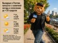 Выходные в Ростове начнутся с солнечной погоды и потепления до +26 градусов