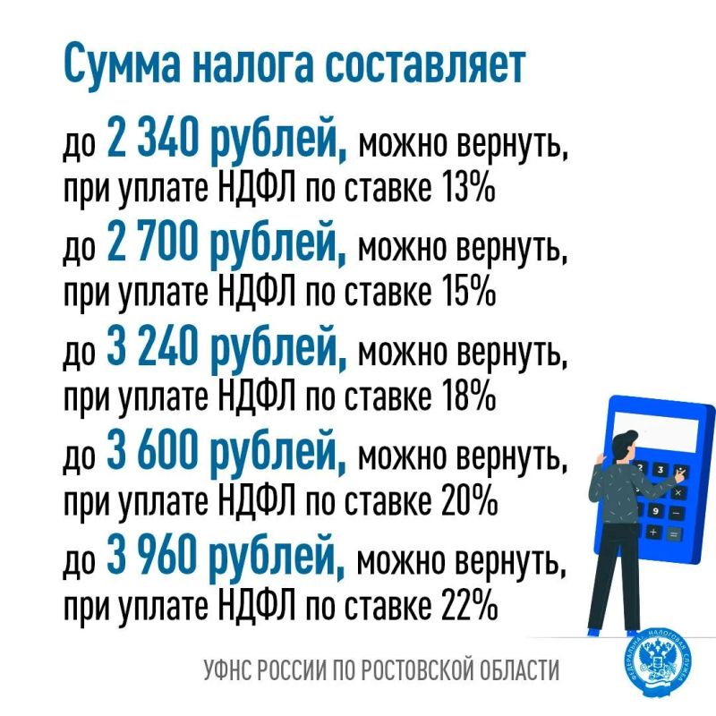 С 2025 года россияне, выполнившие нормативы ГТО и получившие знак отличия, могут претендовать на налоговый вычет С 2025 года россияне, выполнившие нормативы ГТО и получившие знак отличия, могут претендовать на налоговый вычет