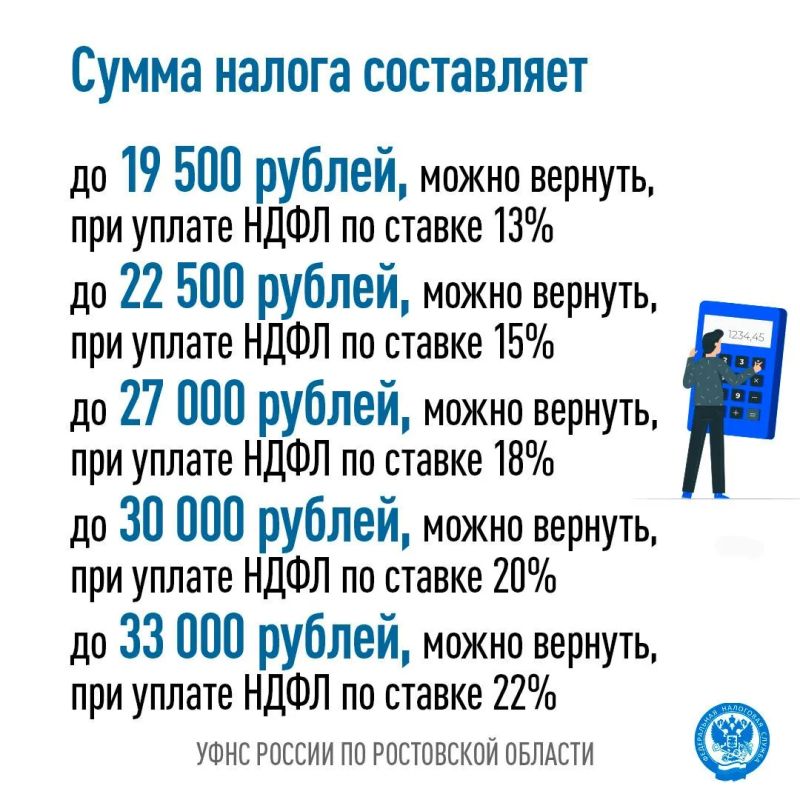 С этого года можно получить налоговый вычет на оплату тренировок С этого года можно получить налоговый вычет на оплату тренировок