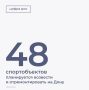 На Дону в рамках госпрограммы «Спорт России» завершено возведение: