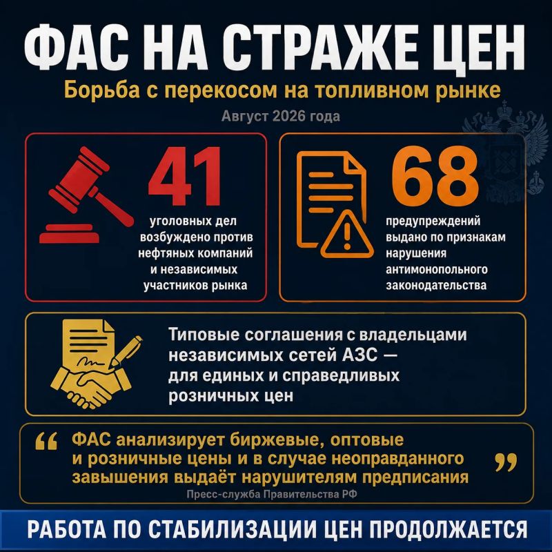 Бензин снова в дефиците: как власти гасят вторую волну топливного кризиса Бензин снова в дефиците: как власти гасят вторую волну топливного кризиса