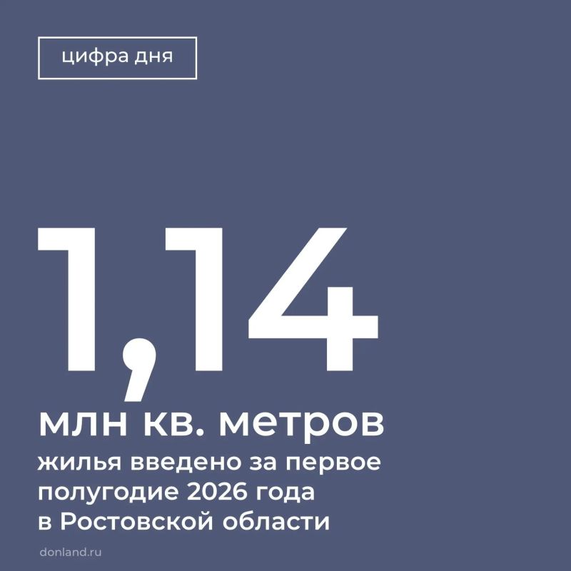 В первом полугодии 2026 года в Ростовской области введено 1,14 млн кв. метров жилья